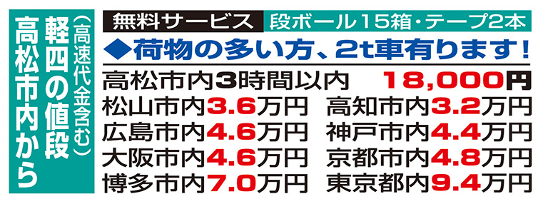高松市内から軽4の値段(高速代金含む)